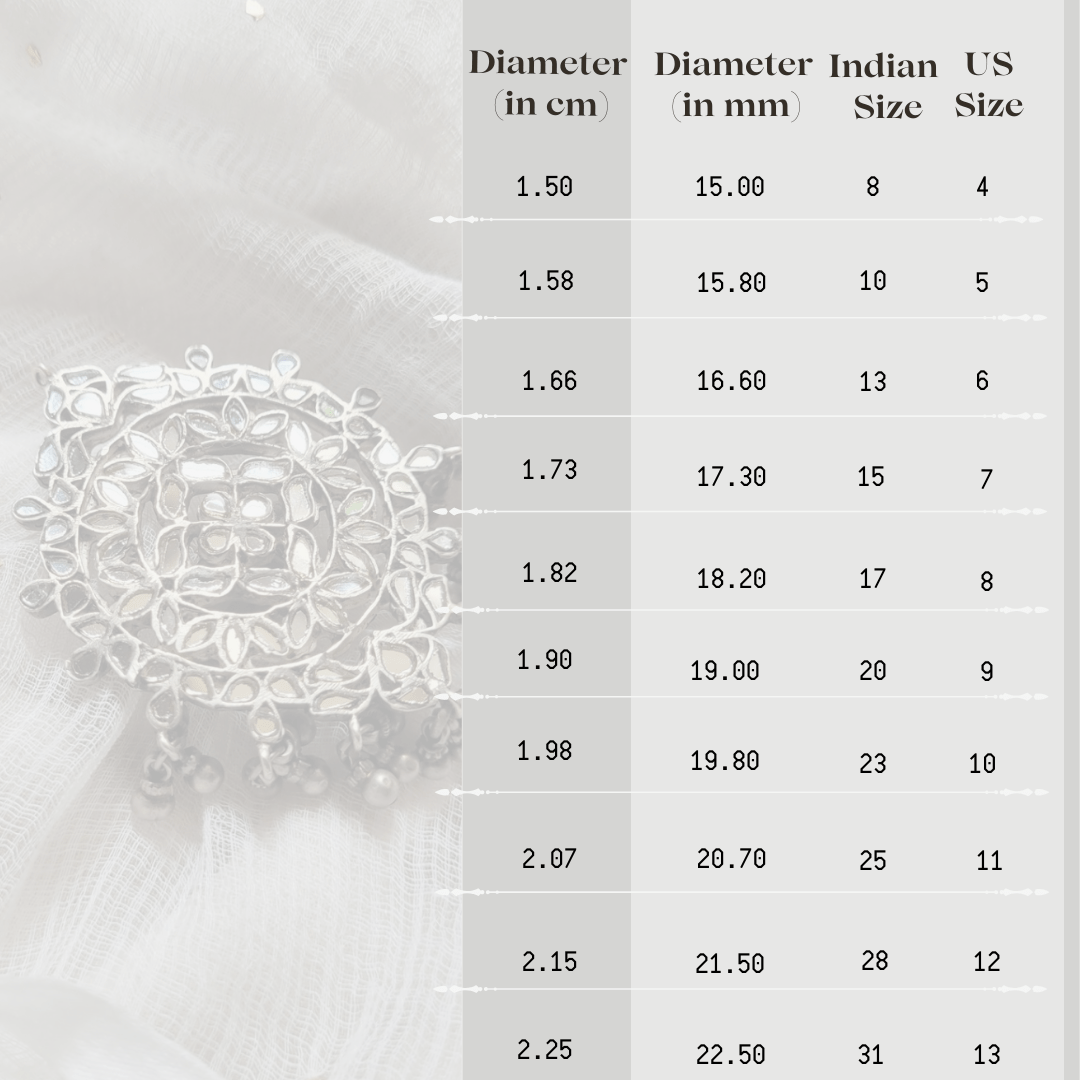 Ring Size Chart 2