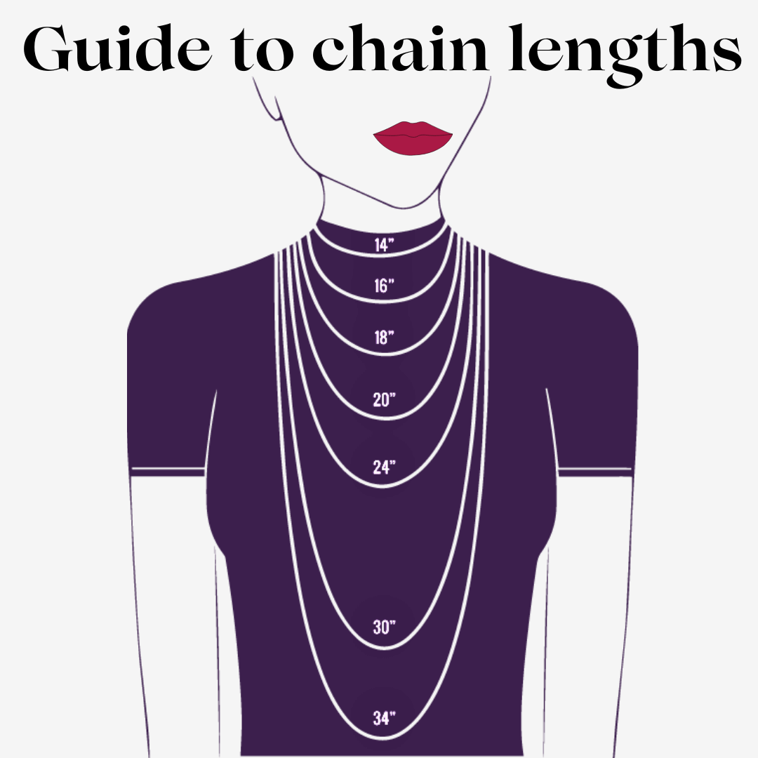 Rekha Chain
